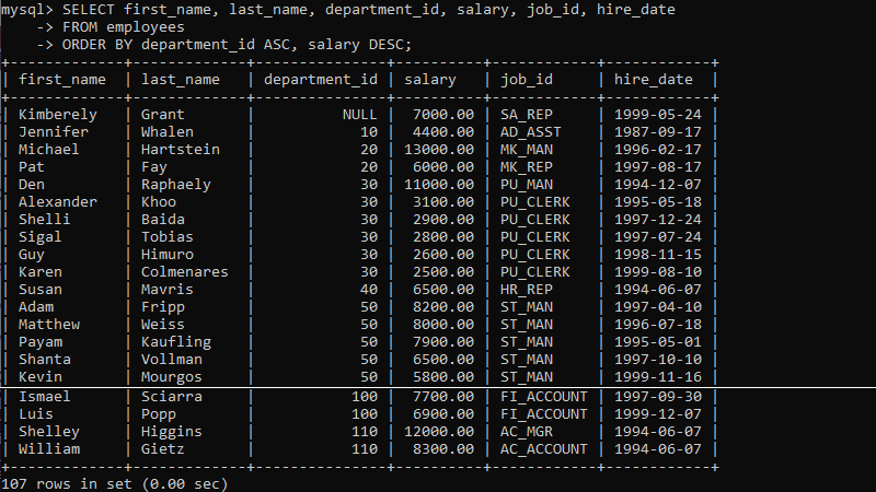 oracle ORDER BY multiple columns