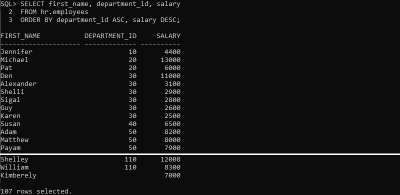 oracle ORDER BY multiple columns